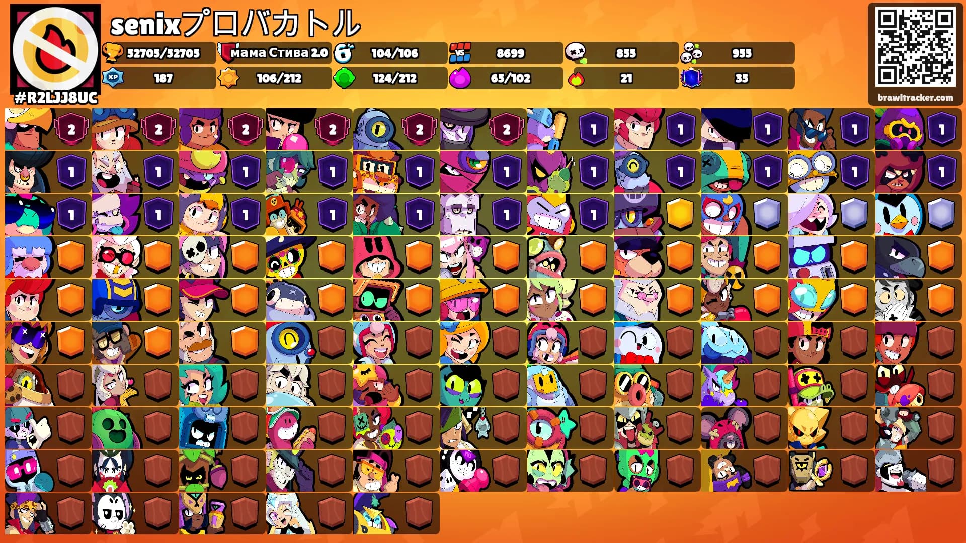 senixプロバカトル's Ranks