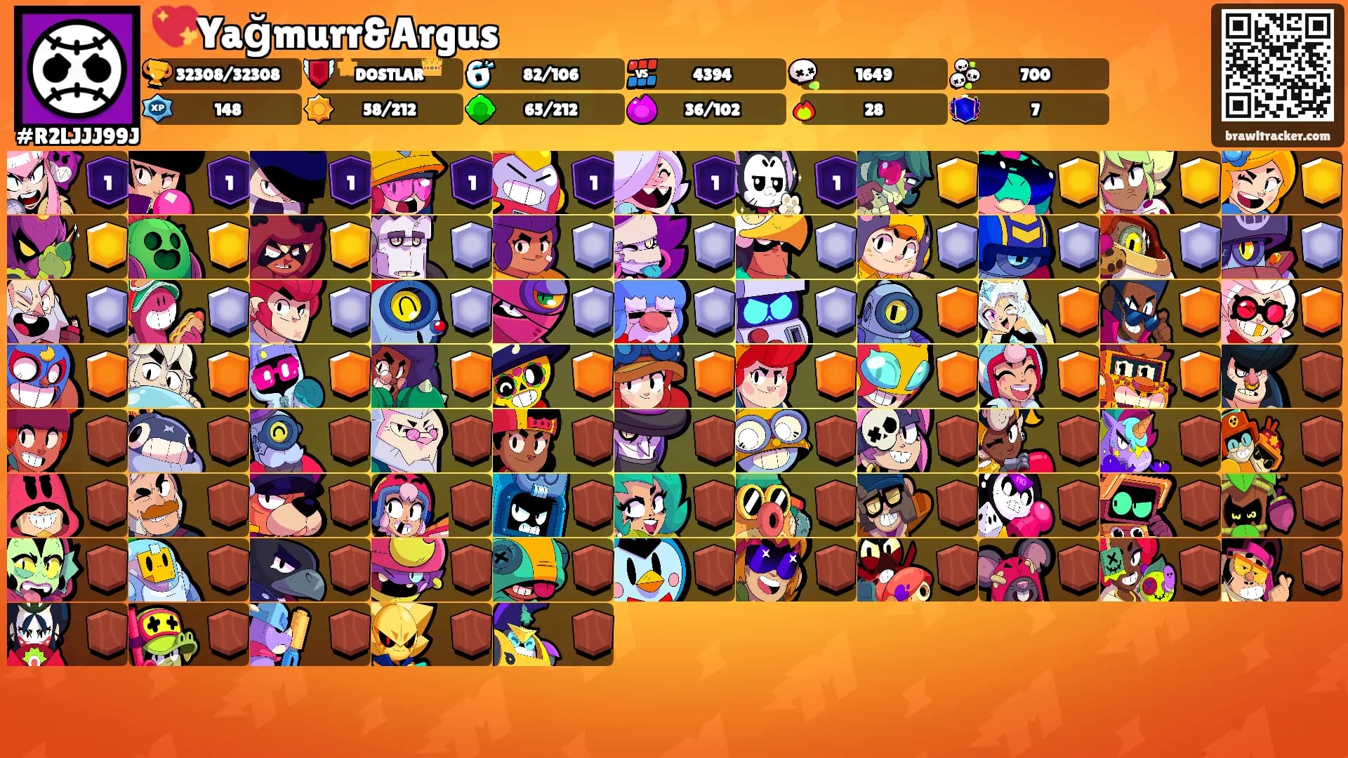 💖Yağmurr&Argus's Ranks