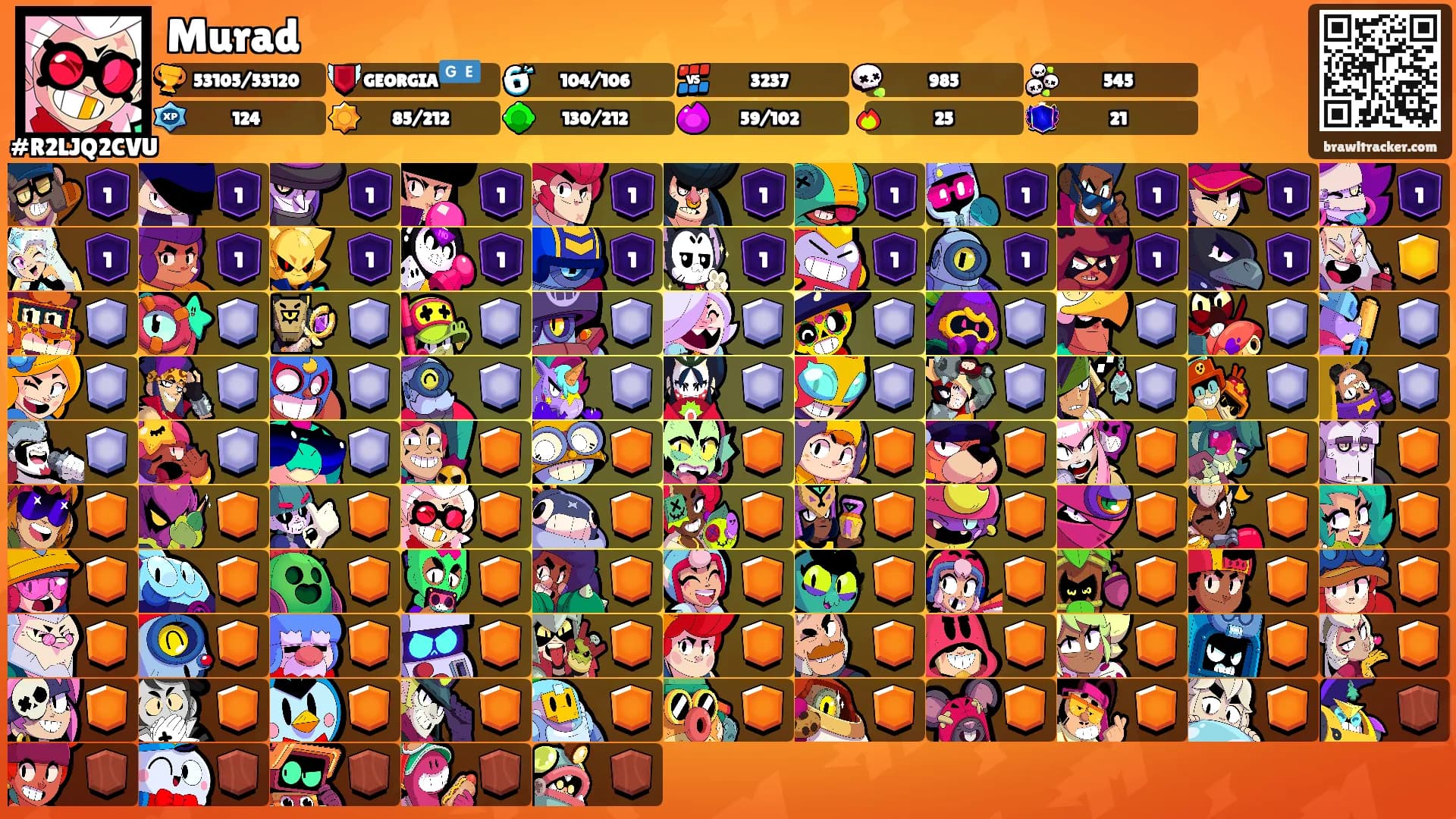 Murad's Ranks