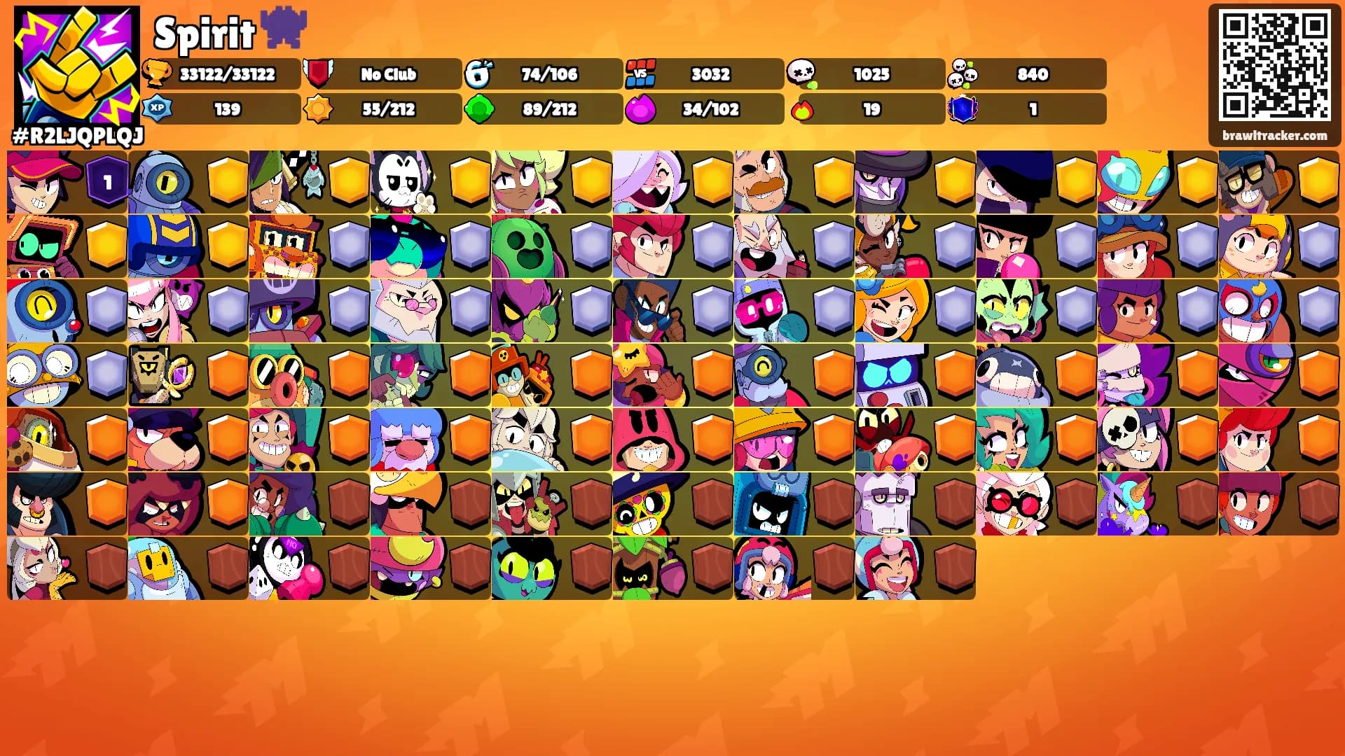 Spirit 👾's Ranks