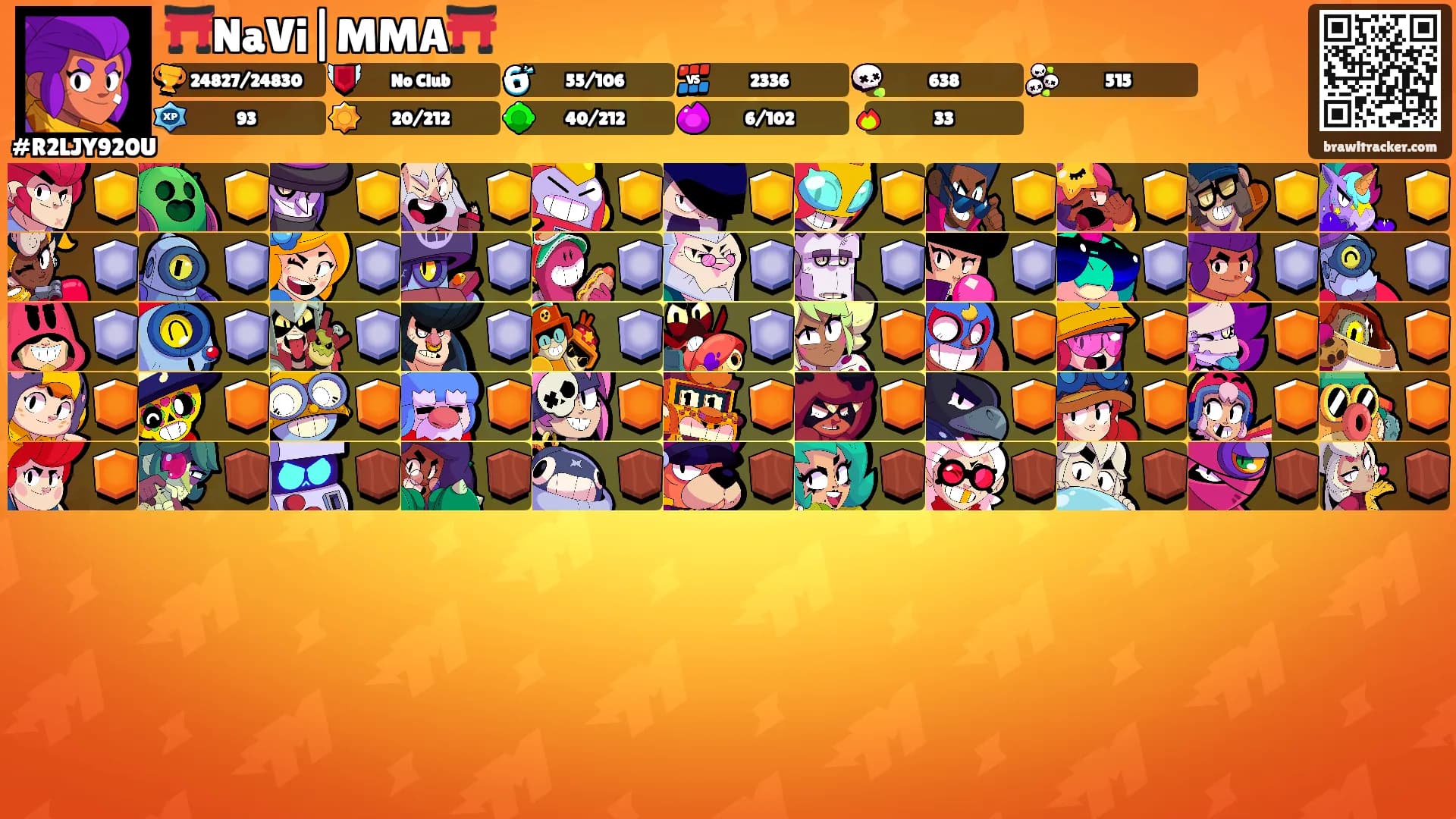 ⛩️NaVi|MMA⛩️'s Ranks