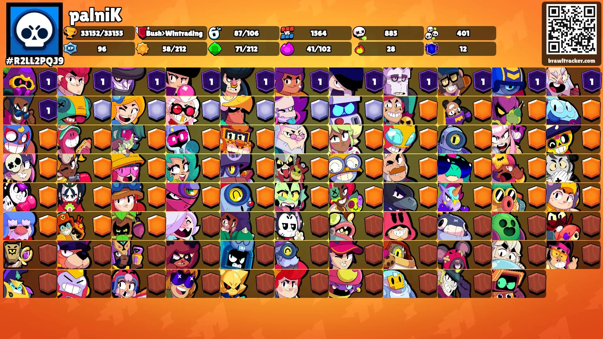 palniK's Ranks