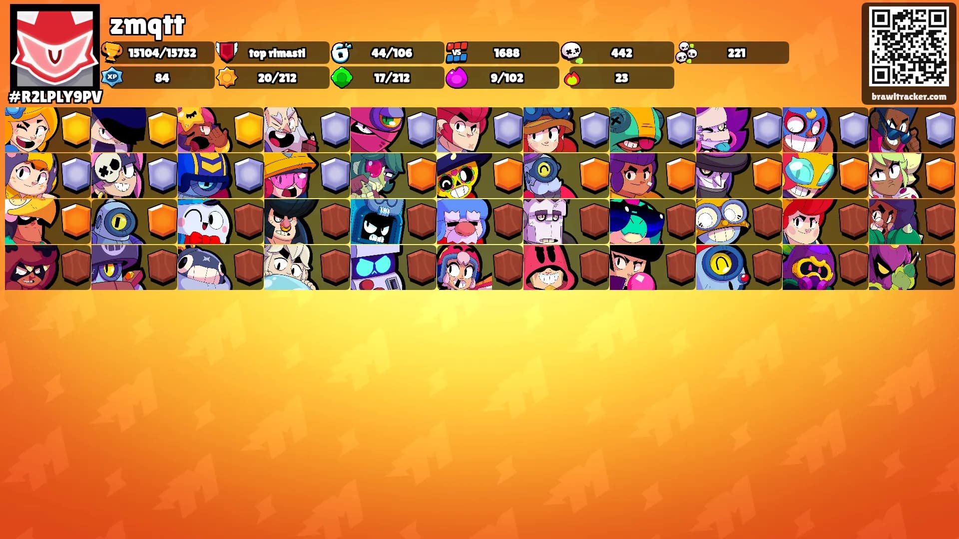 zmqtt's Ranks