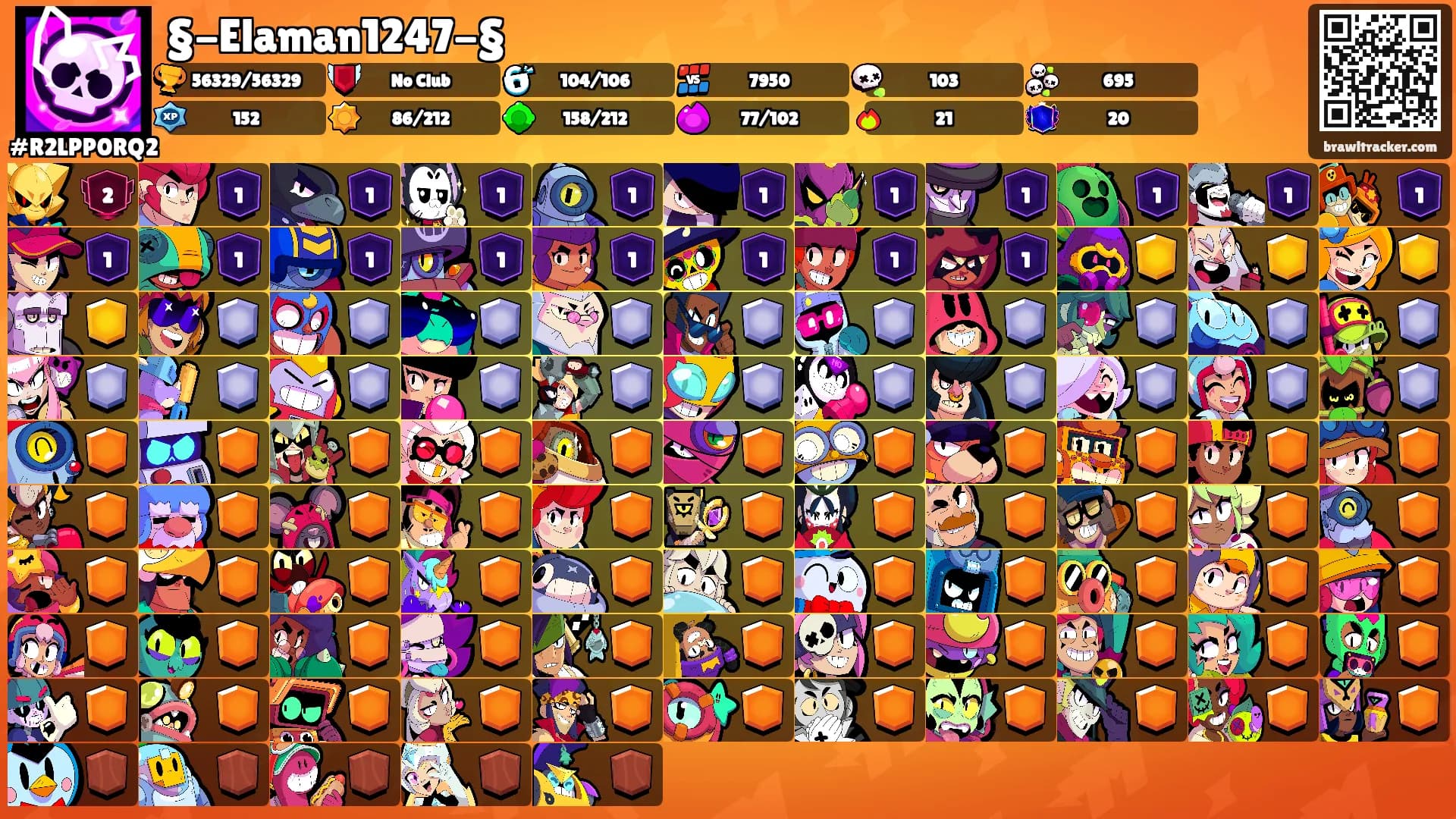 §-Elaman1247-§'s Ranks