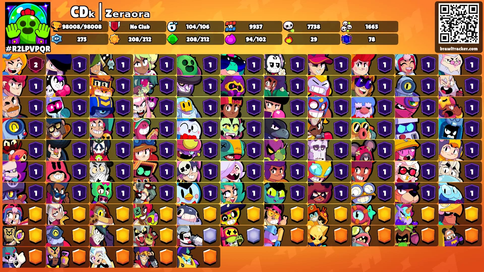 ⚡CDₖ|zₑᵣₐₒᵣₐ⚡'s Ranks