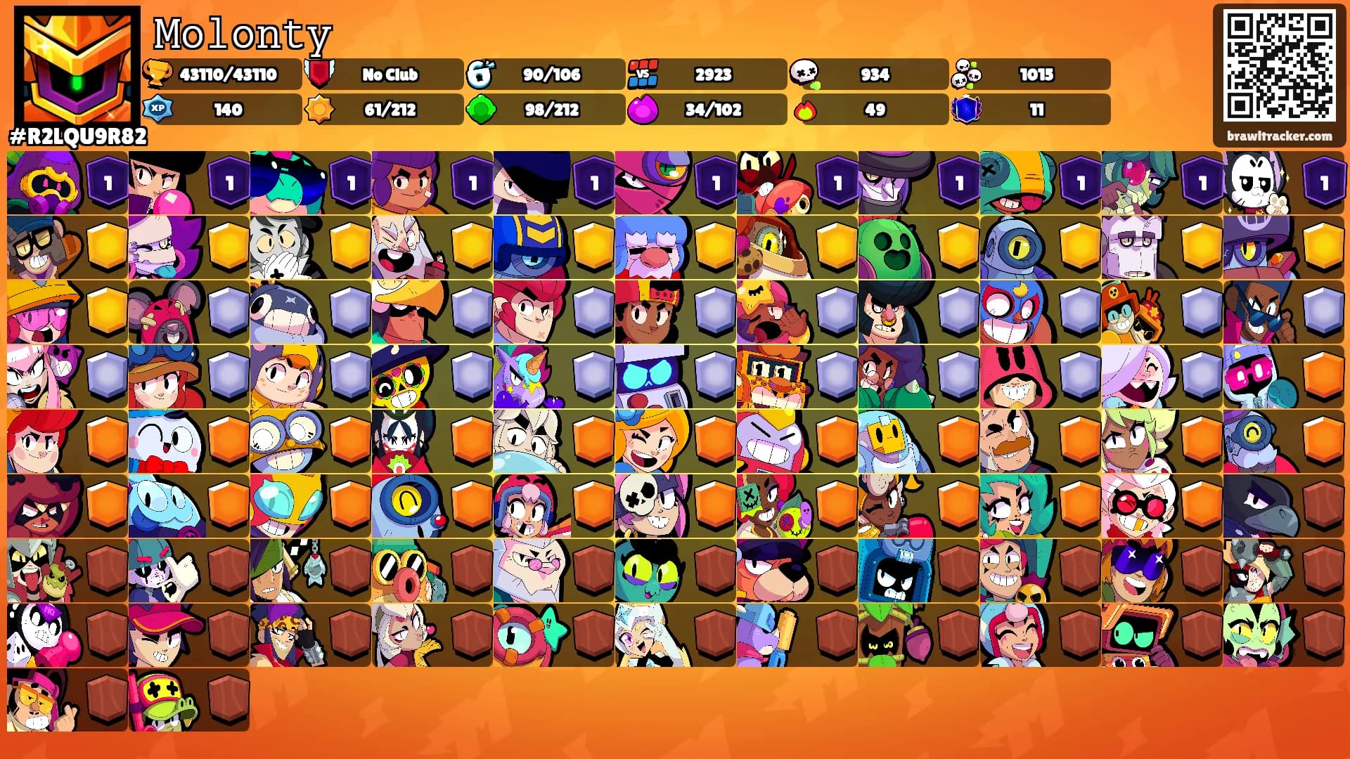 𝙼𝚘𝚕𝚘𝚗𝚝𝚢's Ranks