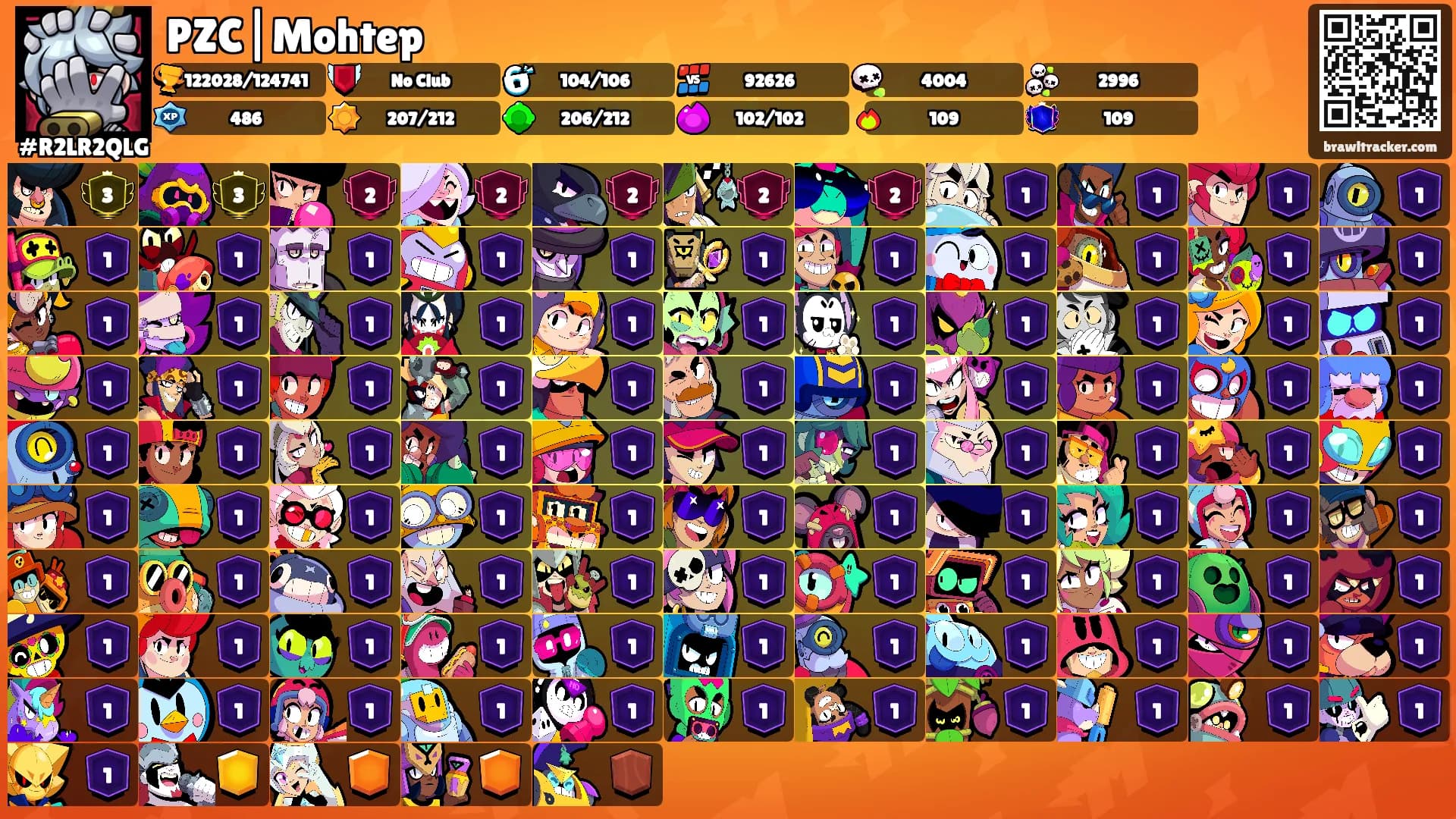 PZC|Mohtep's Ranks