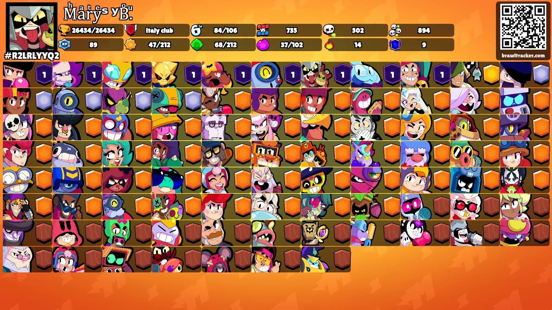 Mͪaͣrͭyͤˢ ʸBͦ.ͧ's Ranks