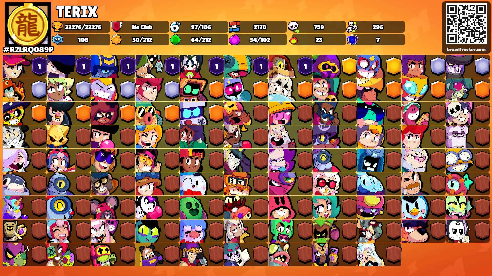 TERIX's Ranks