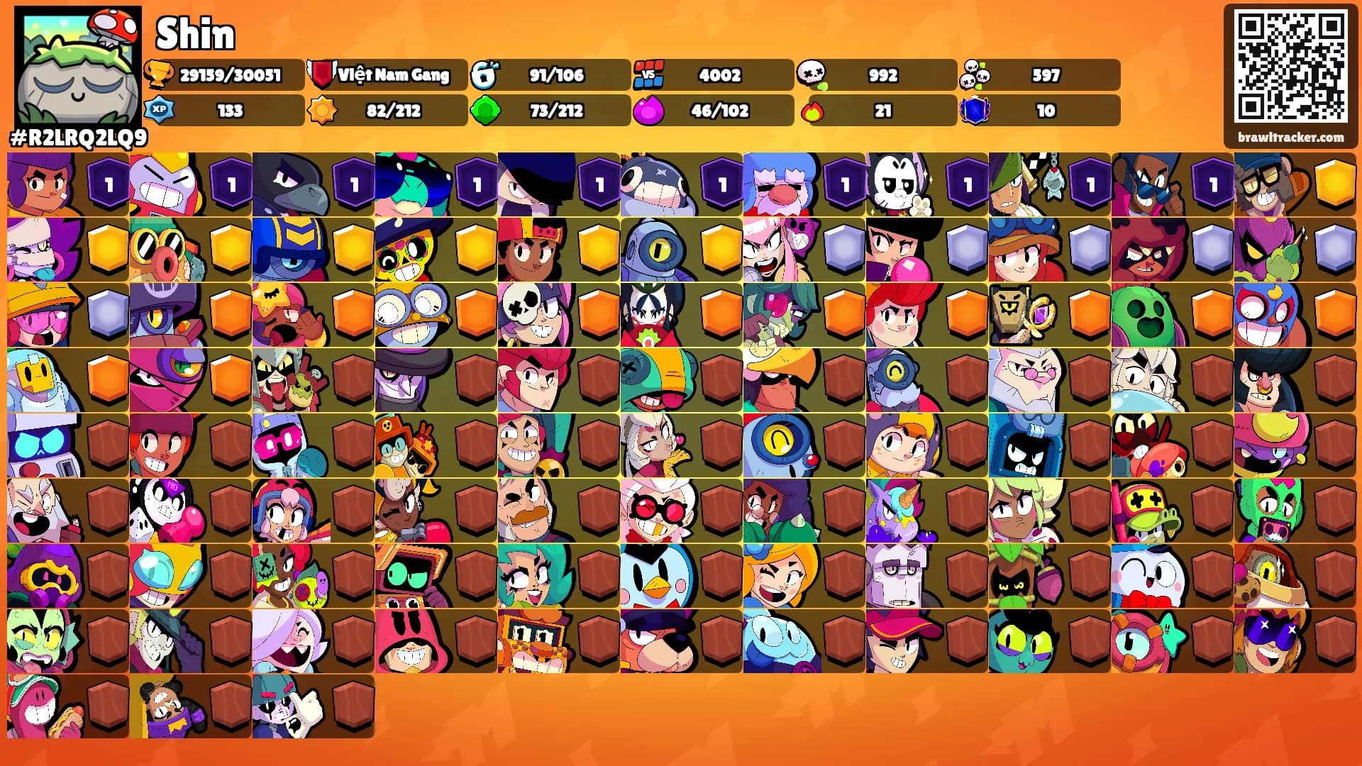 Shin's Ranks