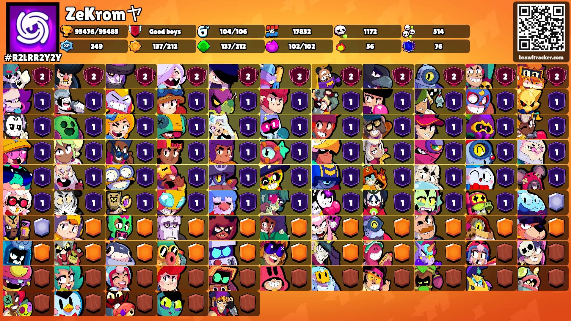 ZeKromヤ's Ranks