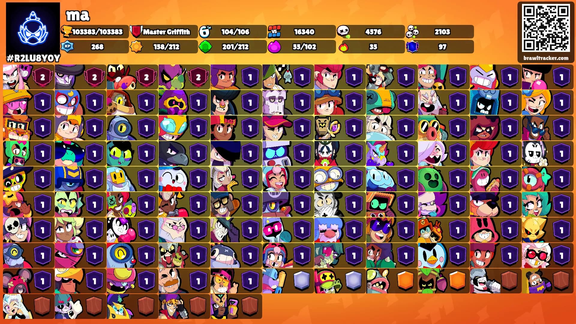 ma's Ranks