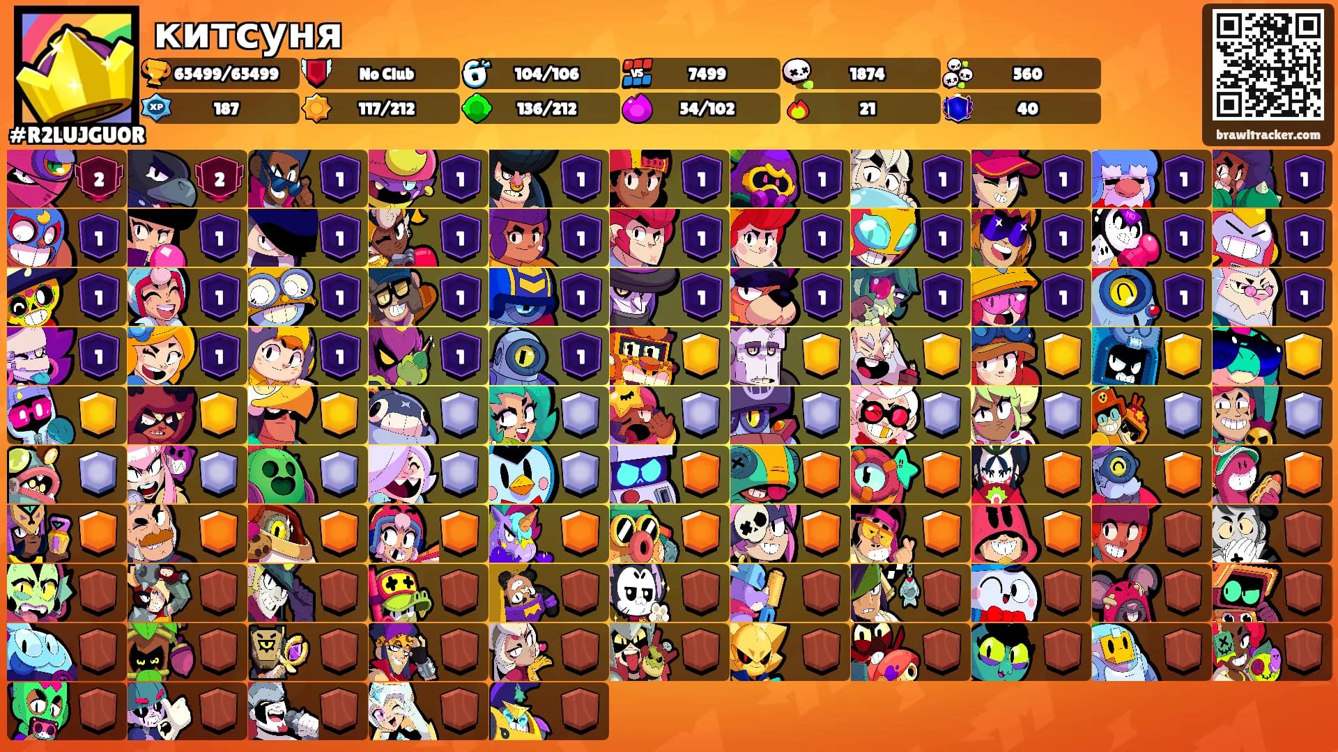 китсуня's Ranks