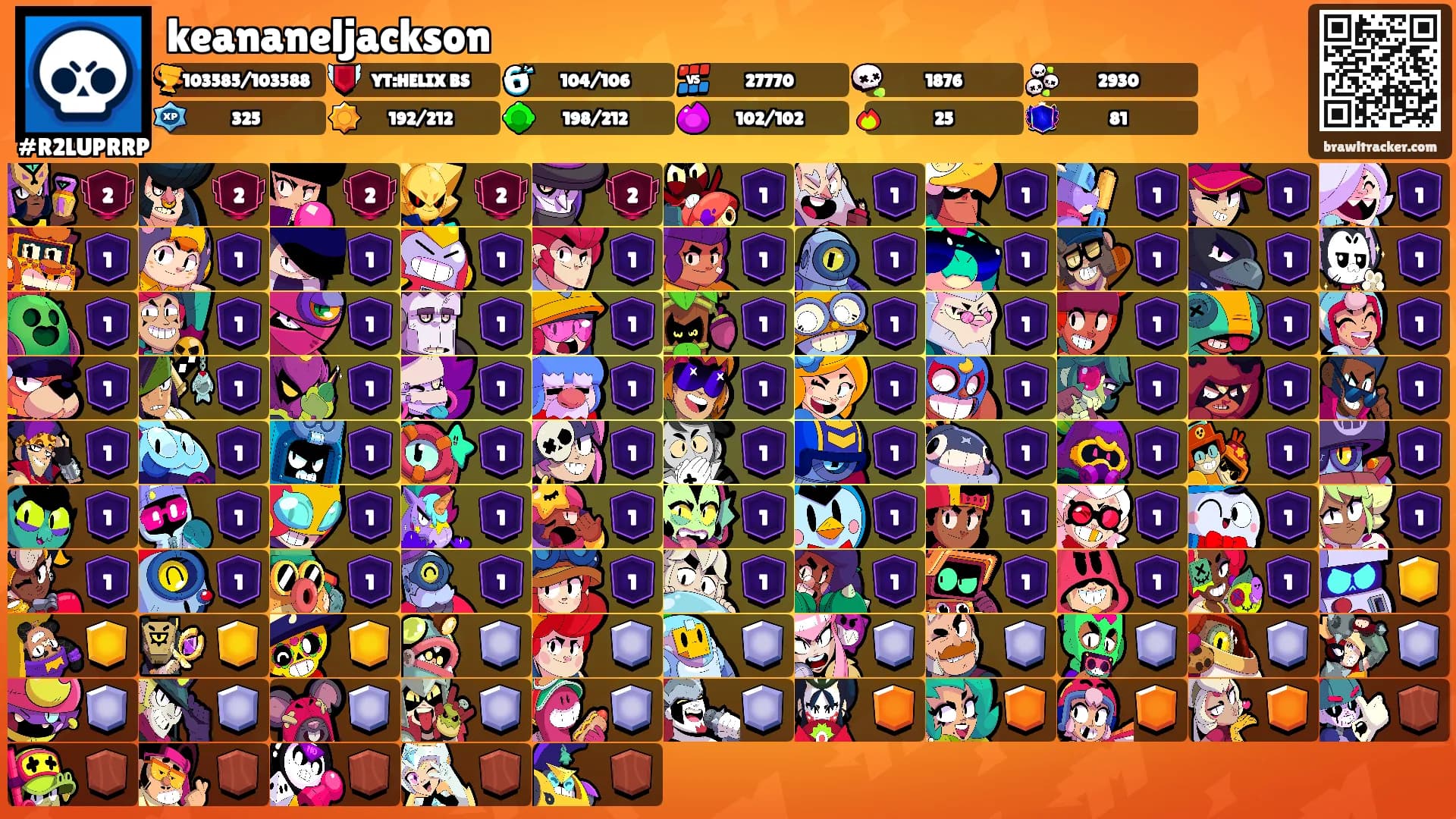 keananeljackson's Ranks