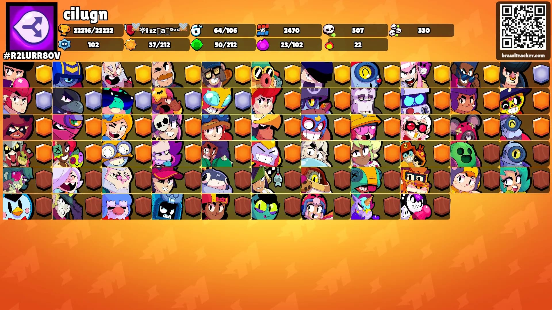 cilugn's Ranks