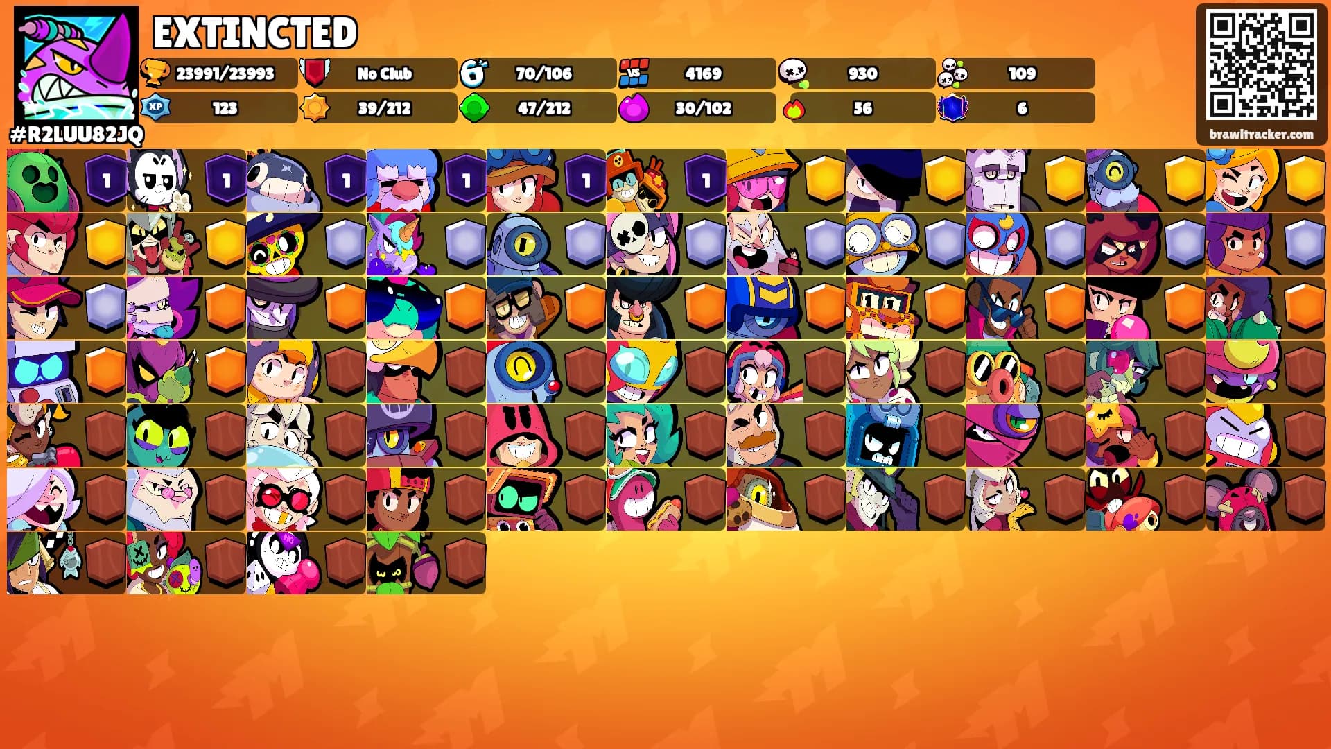 EXTINCTED's Ranks