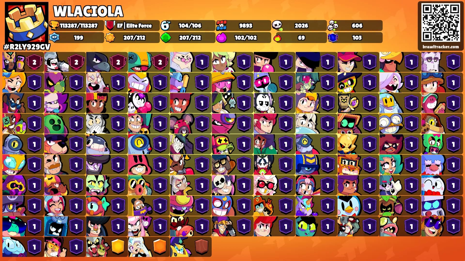 WLACIOLA's Ranks