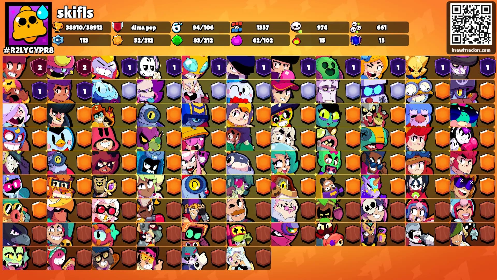 skifls's Ranks