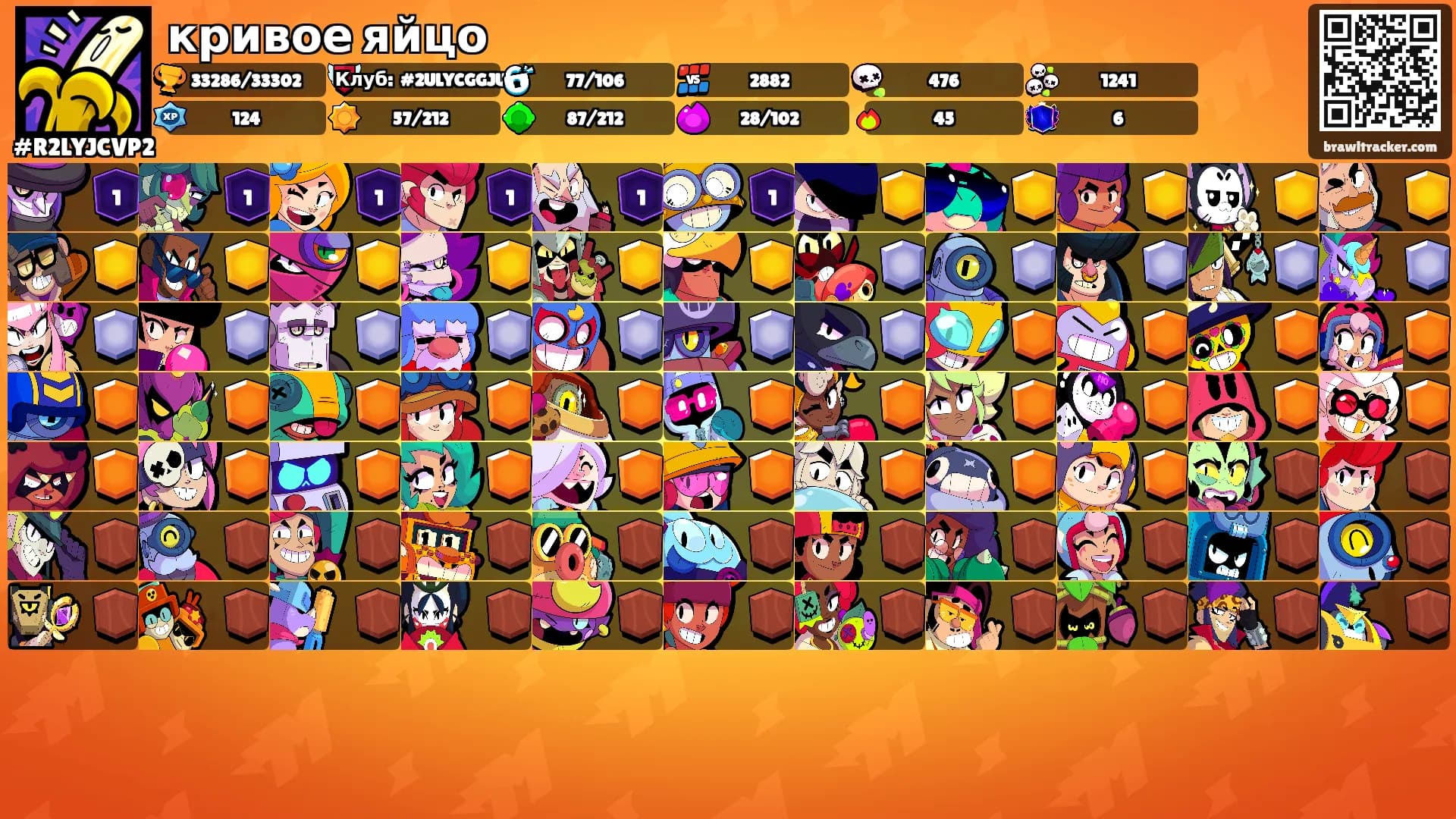 кривое яйцо's Ranks