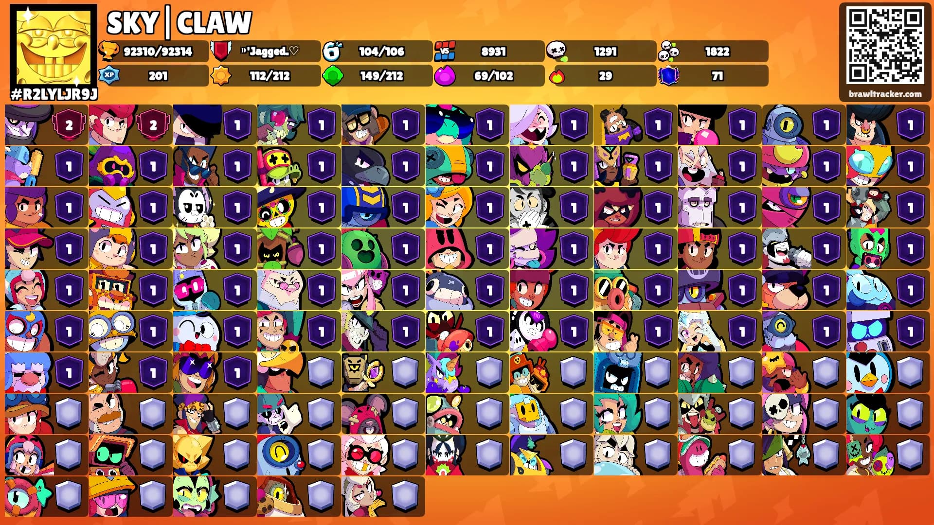 SKY|CLAW's Ranks