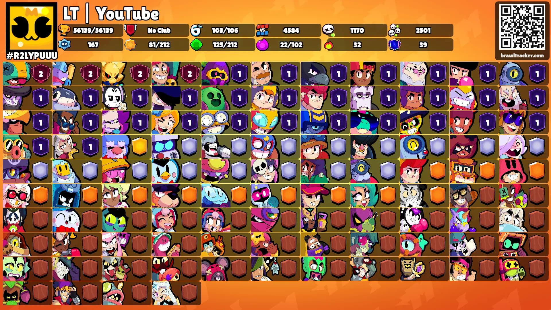 LT | YouTube's Ranks