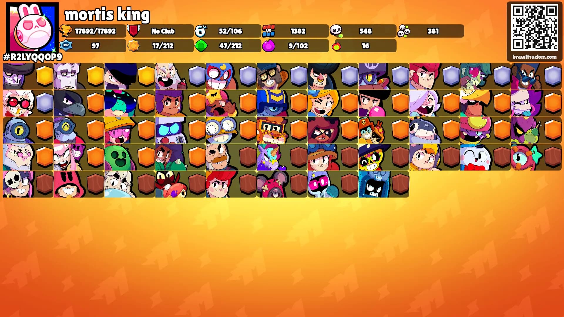 mortis king's Ranks