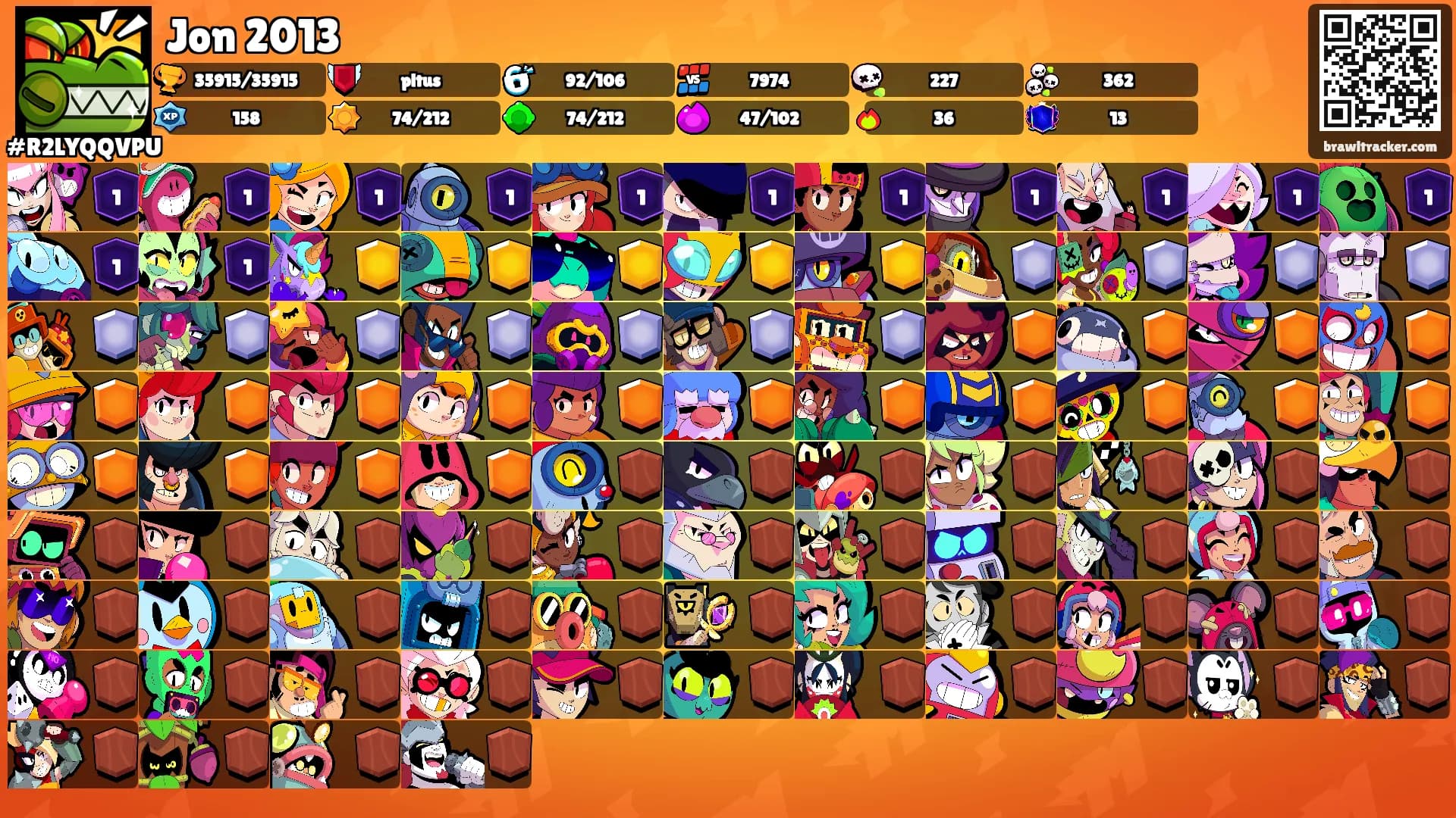 Jon 2013's Ranks