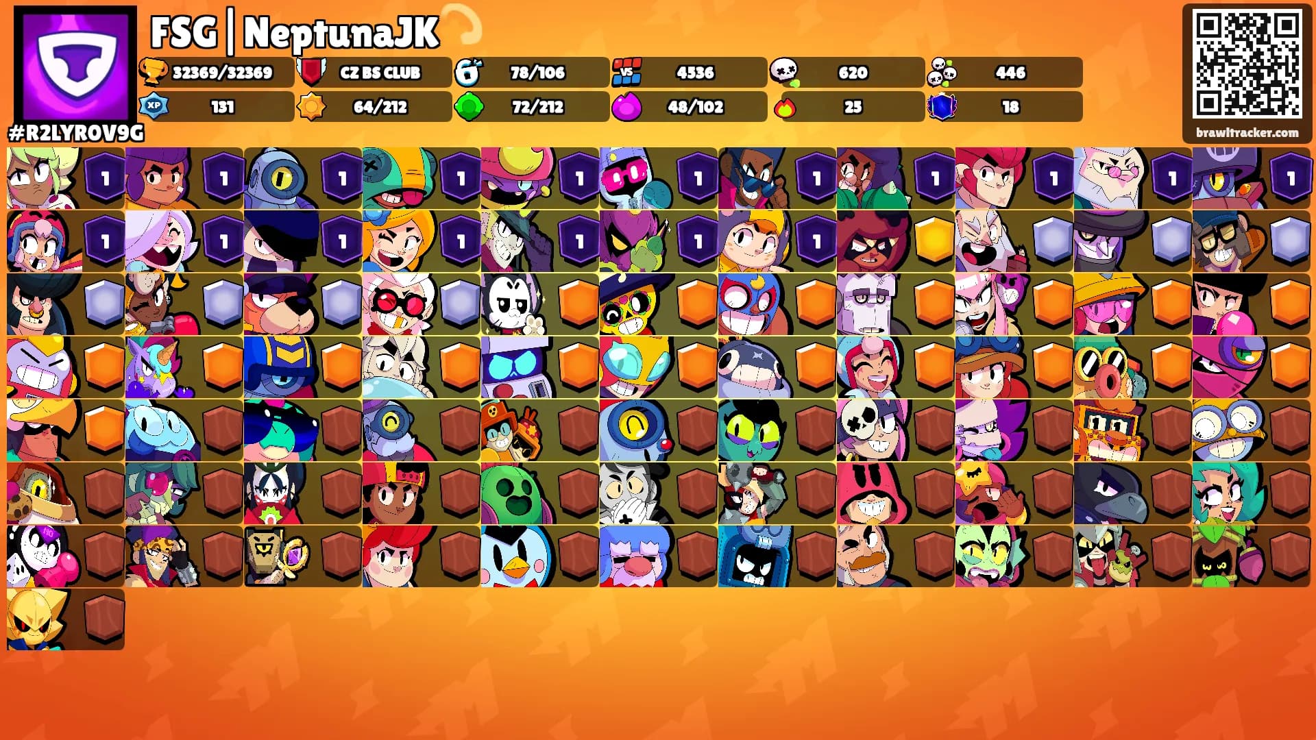 FSG|NeptunaJK💫's Ranks