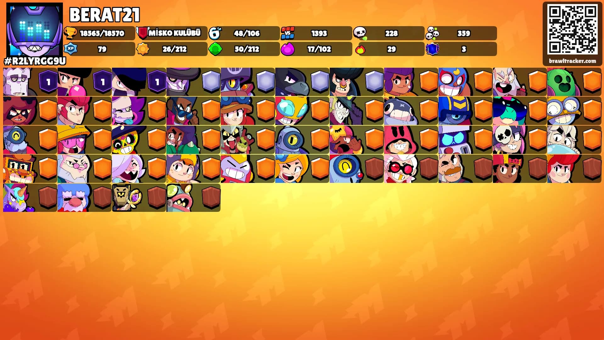 BERAT21's Ranks