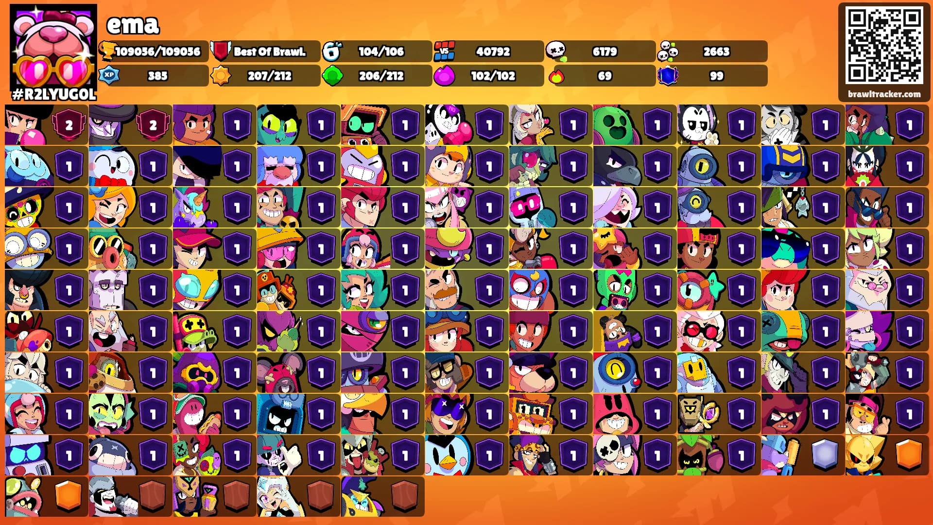 ema's Ranks