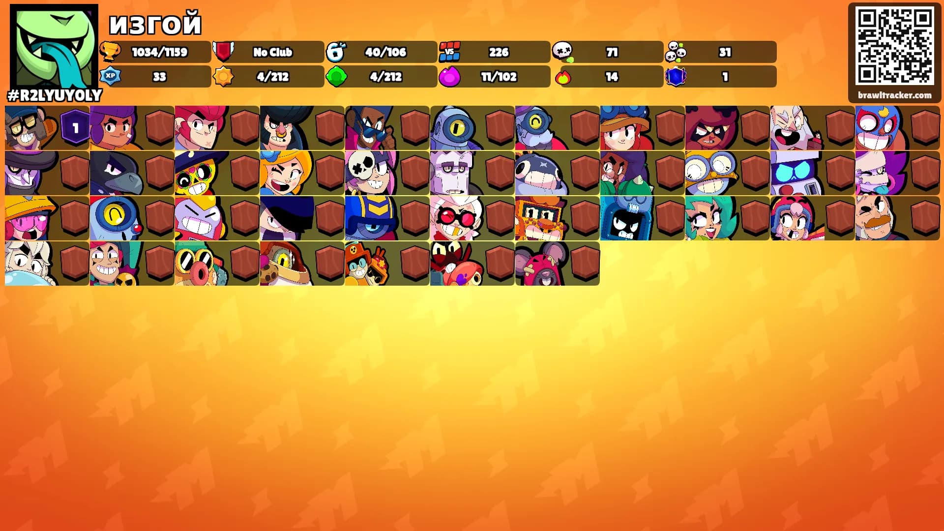 изгой's Ranks