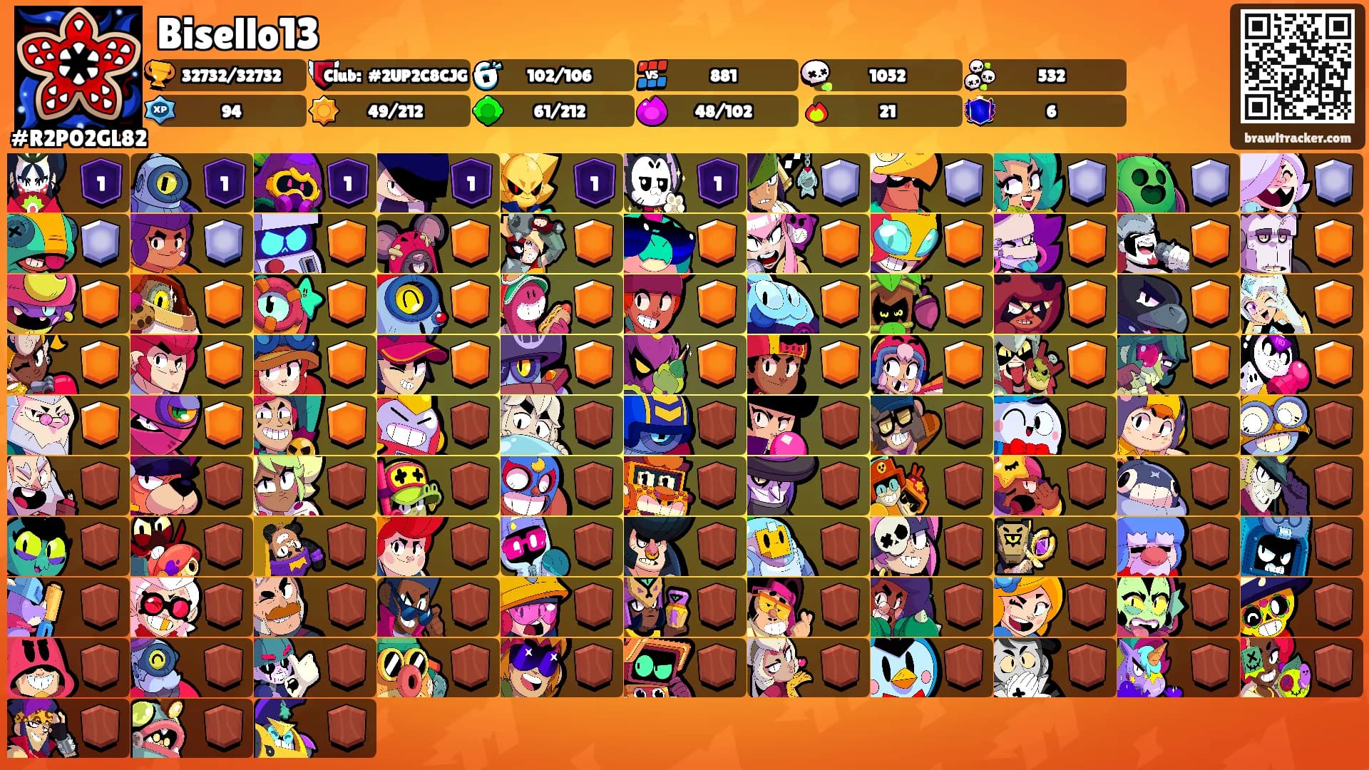 Bisello13's Ranks