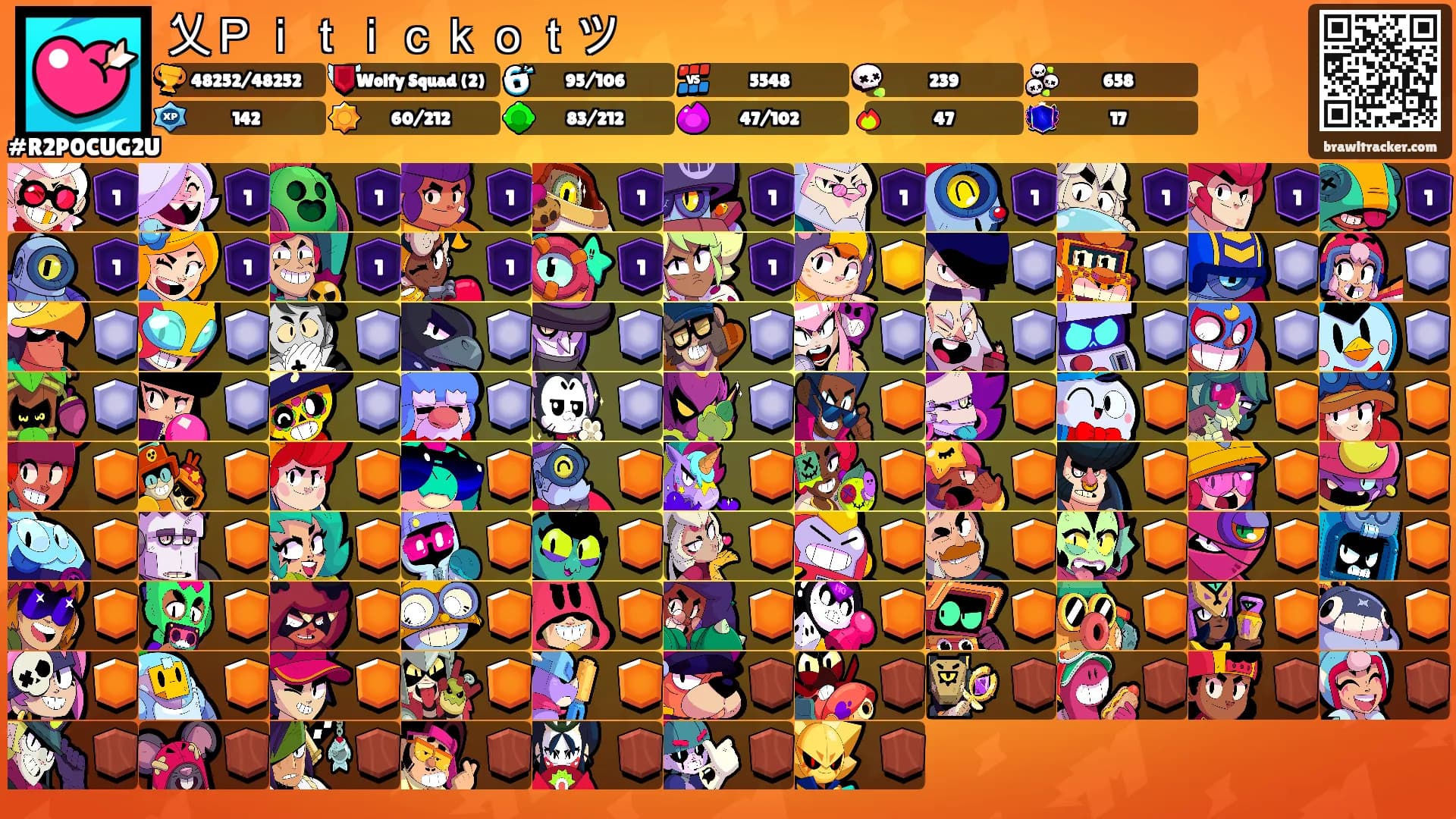 乂Ｐｉｔｉｃｋｏｔツ's Ranks