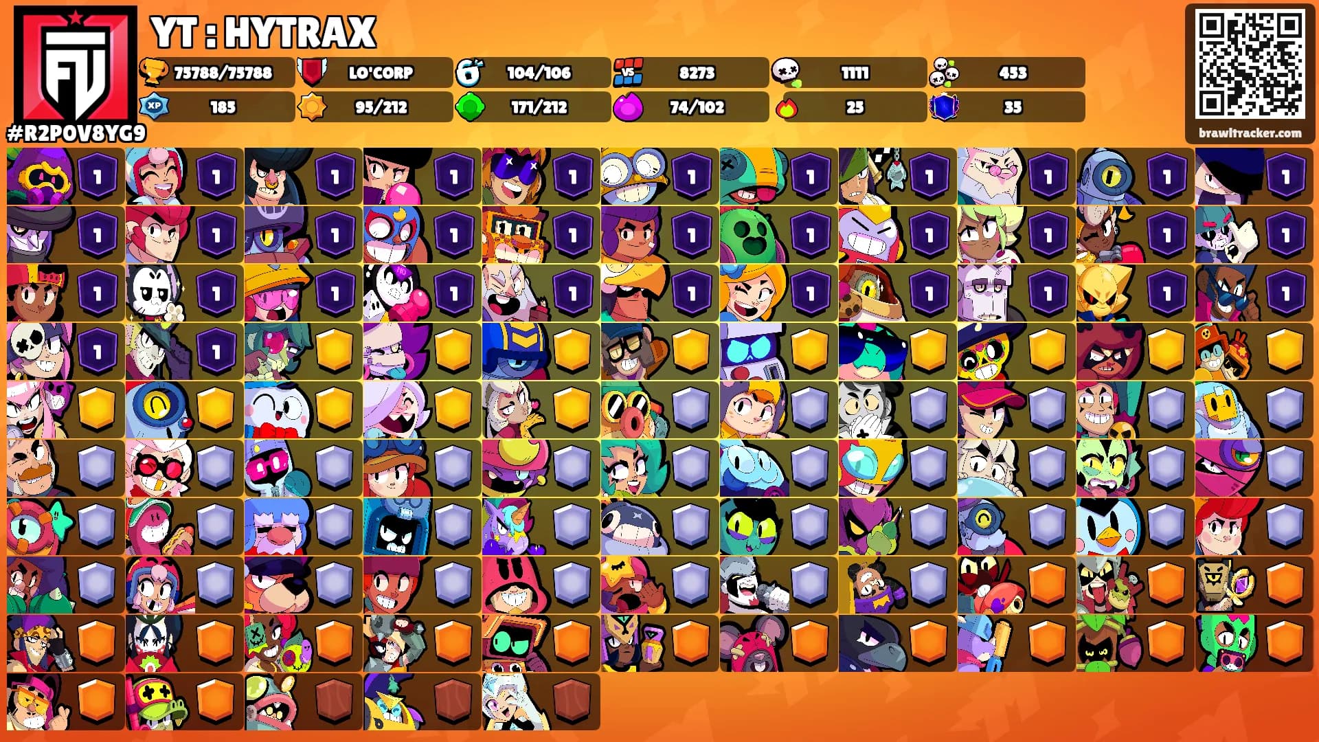 YT : HYTRAX's Ranks