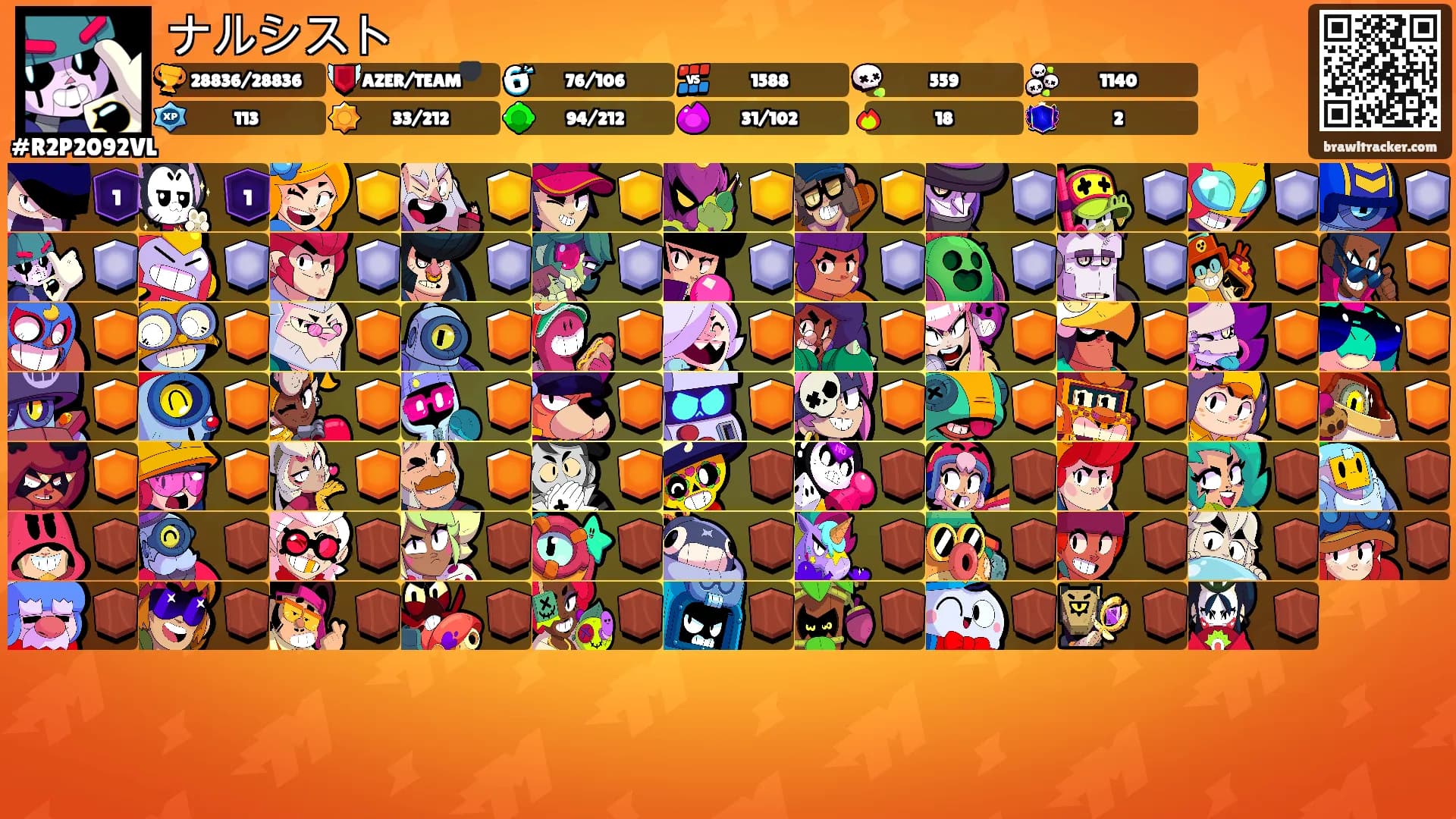 ナルシスト's Ranks