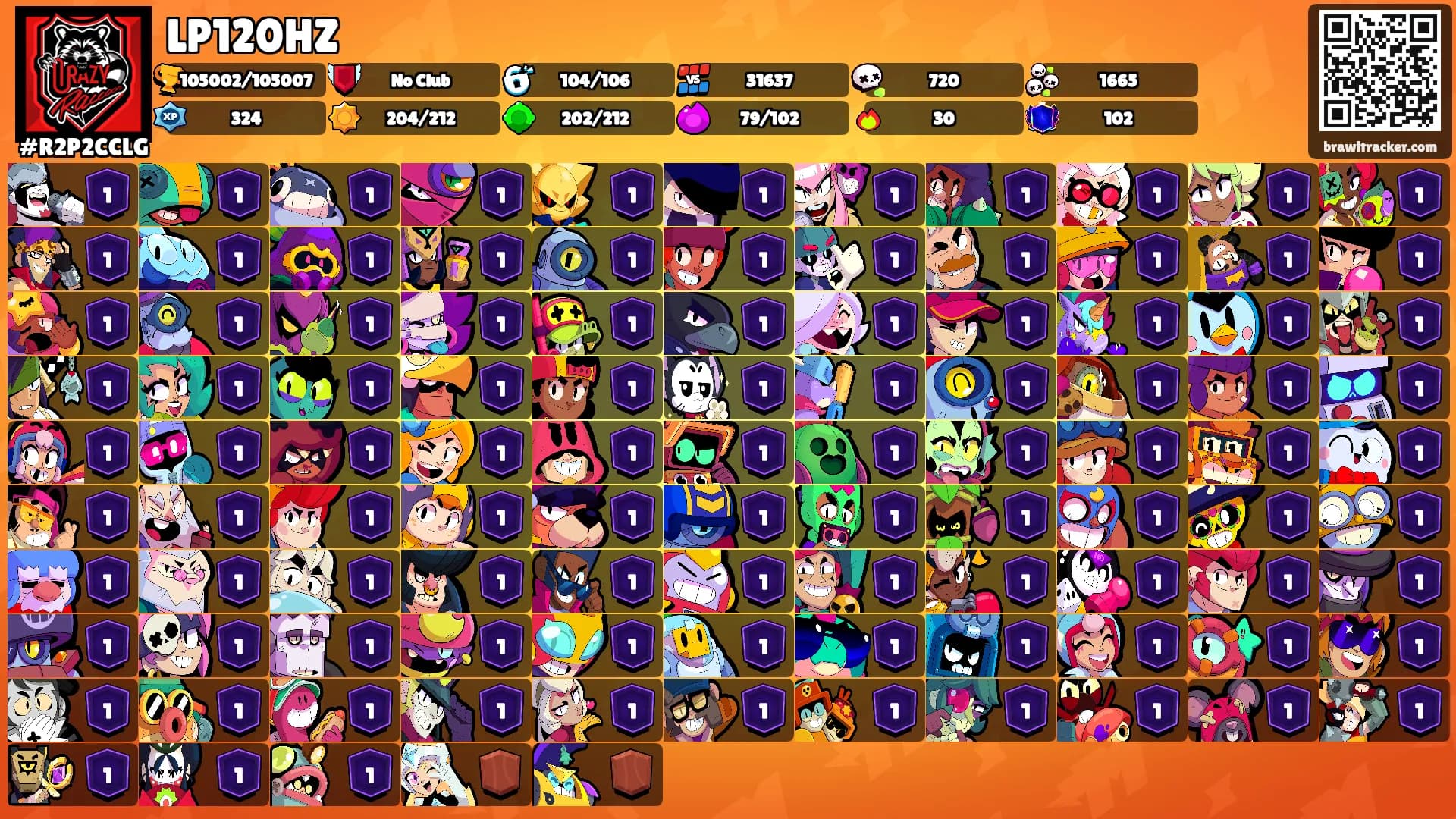 LP120HZ's Ranks
