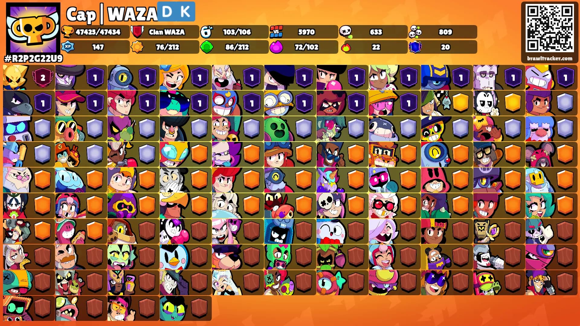 Cap|WAZA🇩🇰's Ranks