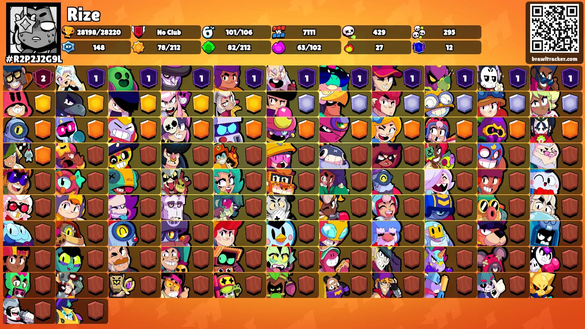 Rize's Ranks