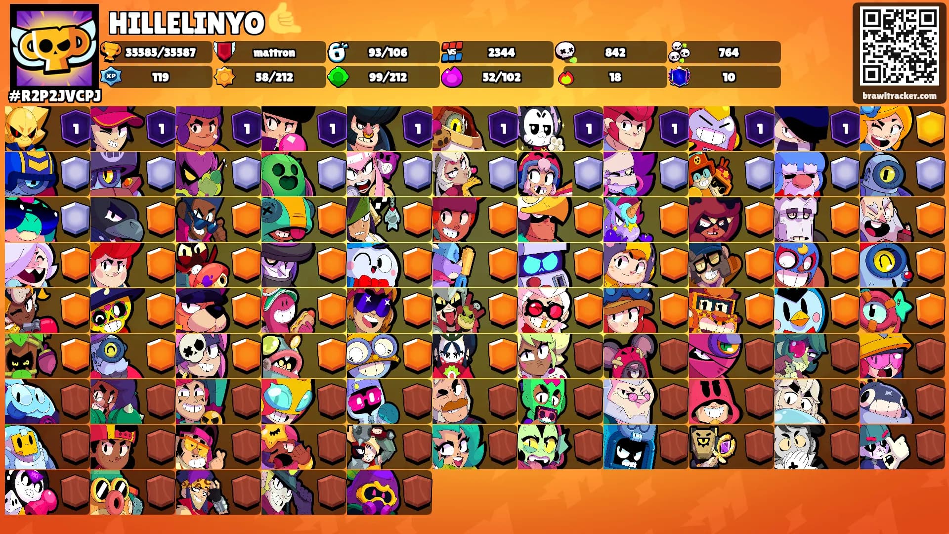 HILLELINYO 🤙's Ranks