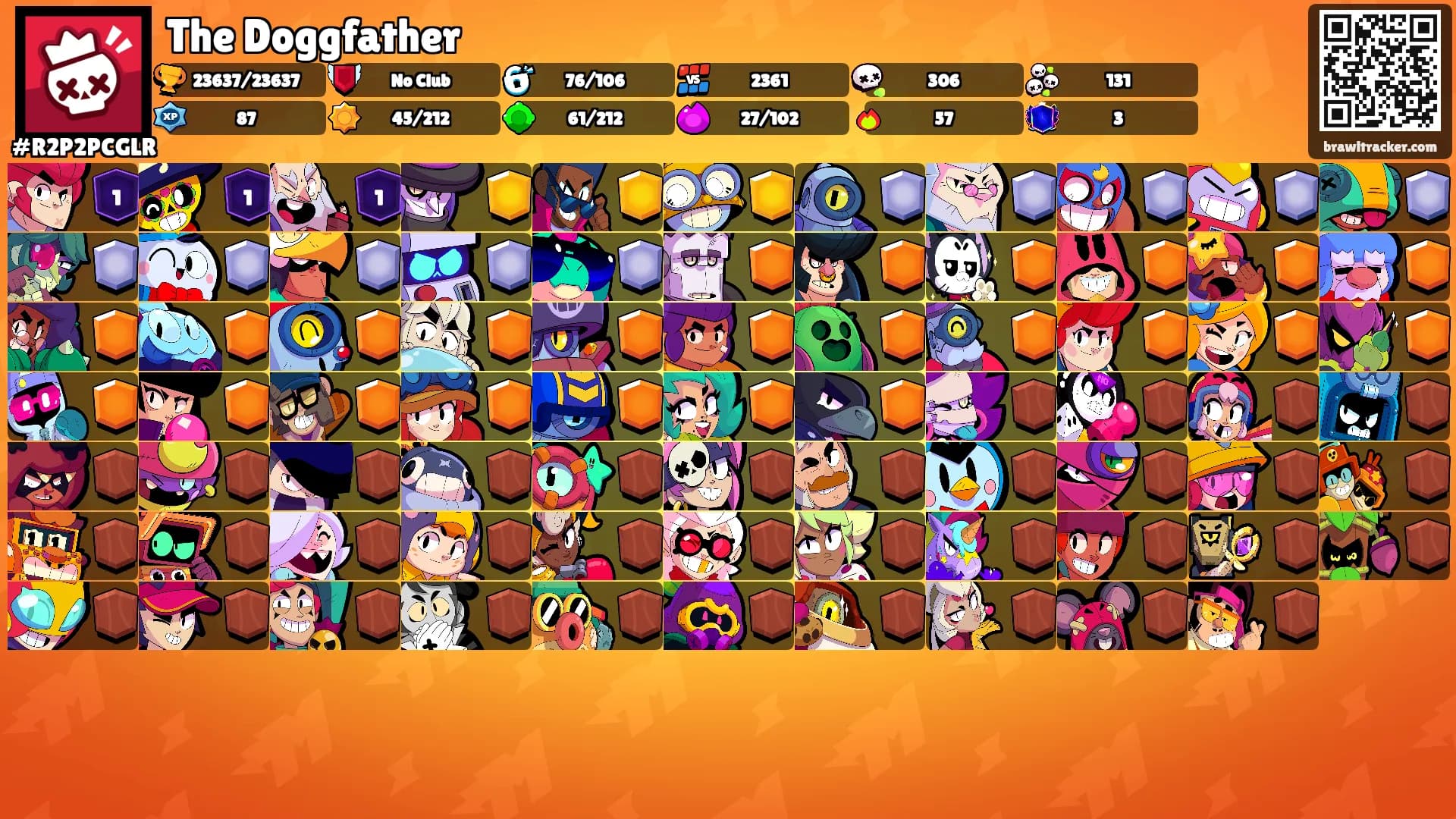 The Doggfather's Ranks