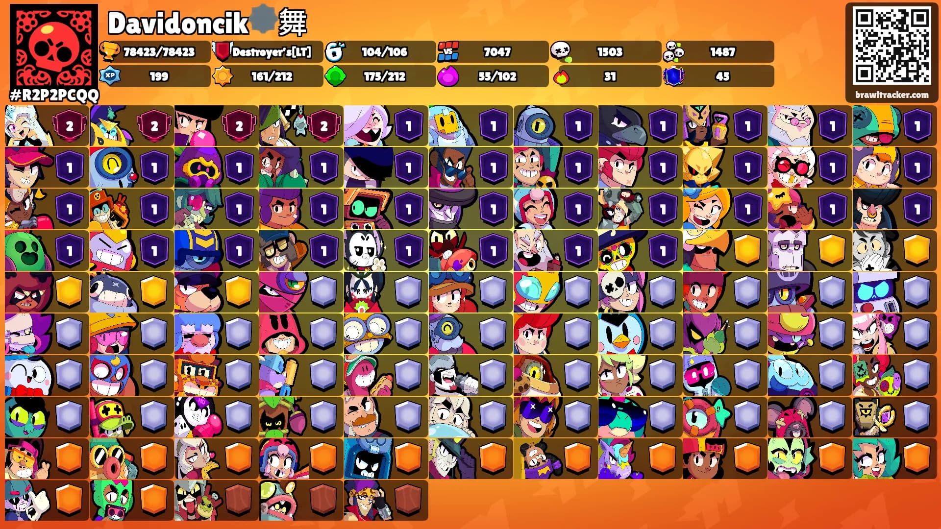 Davidoncik🕸️舞's Ranks
