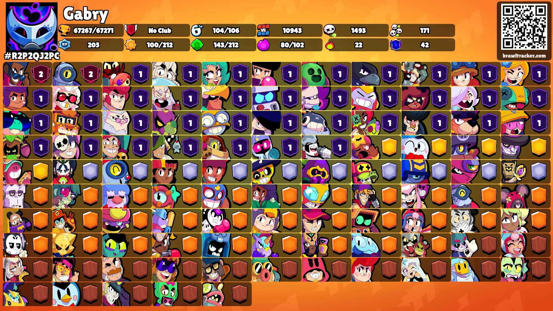 Gabry's Ranks