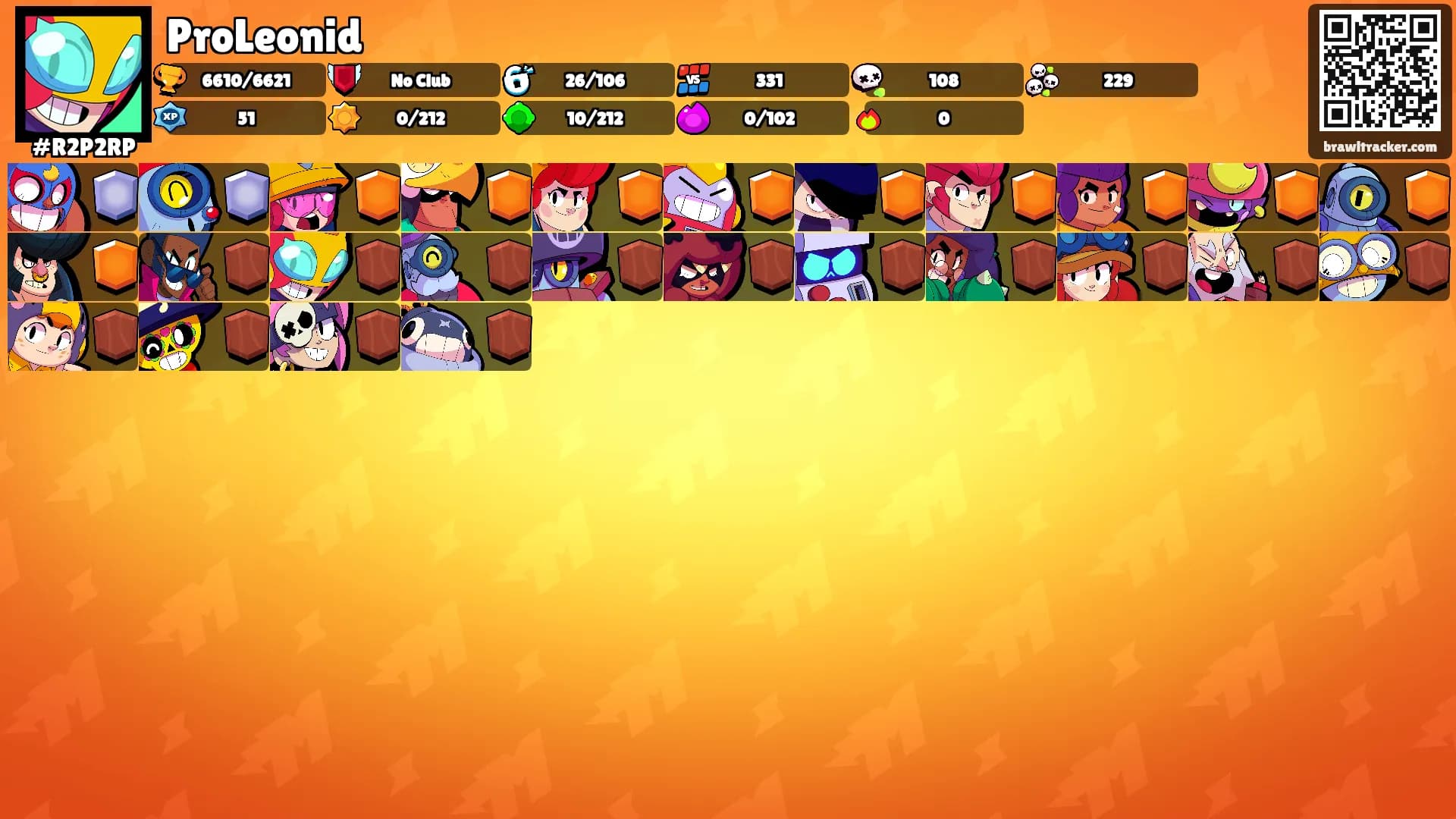 ProLeonid's Ranks