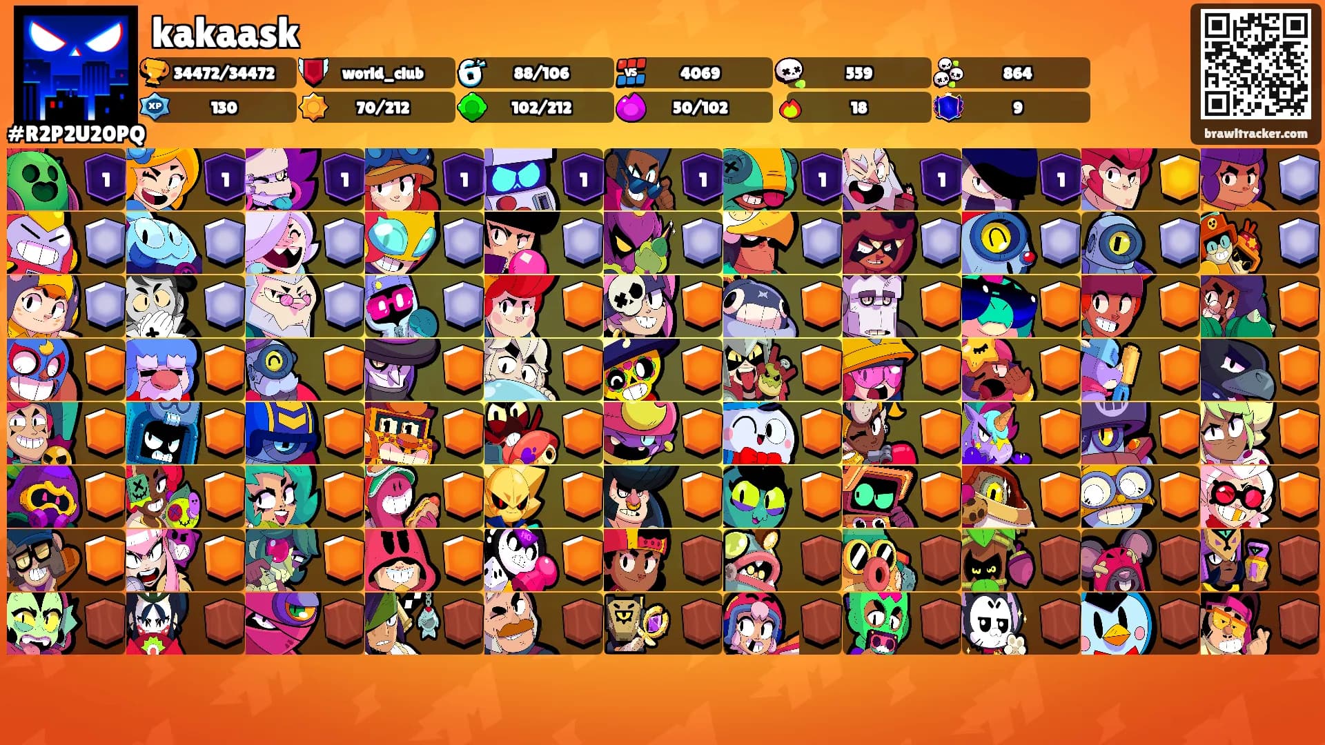 kakaask's Ranks