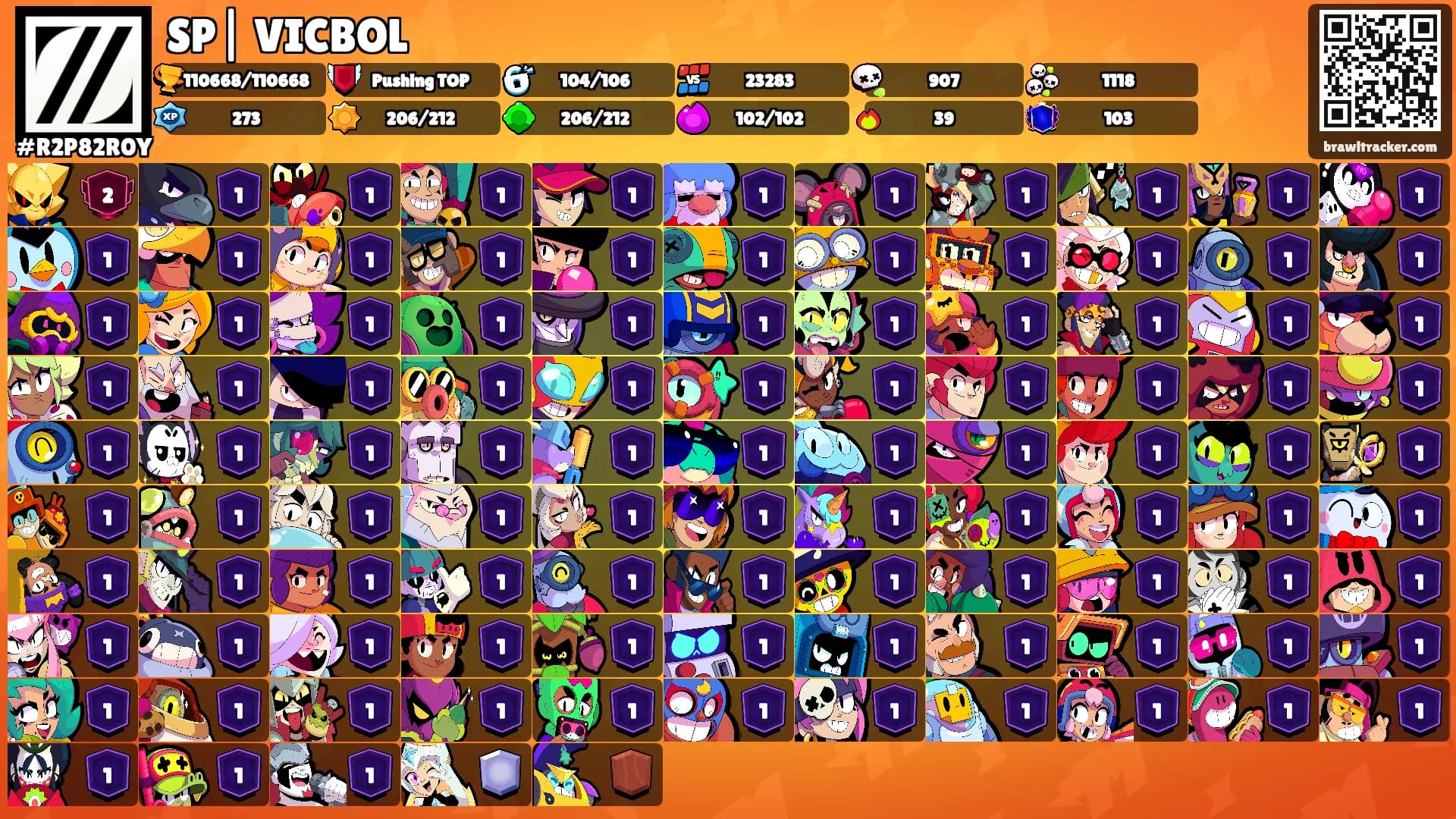 SP| VICBOL's Ranks
