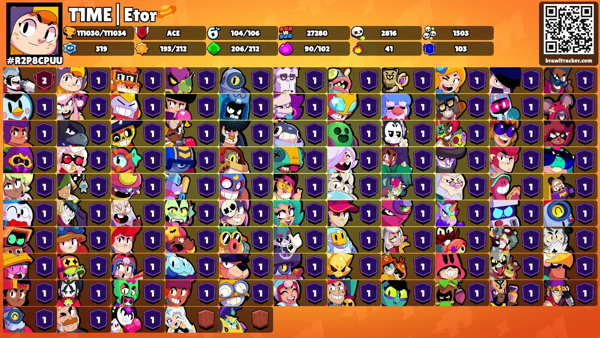T1ME|Etor🪐's Ranks