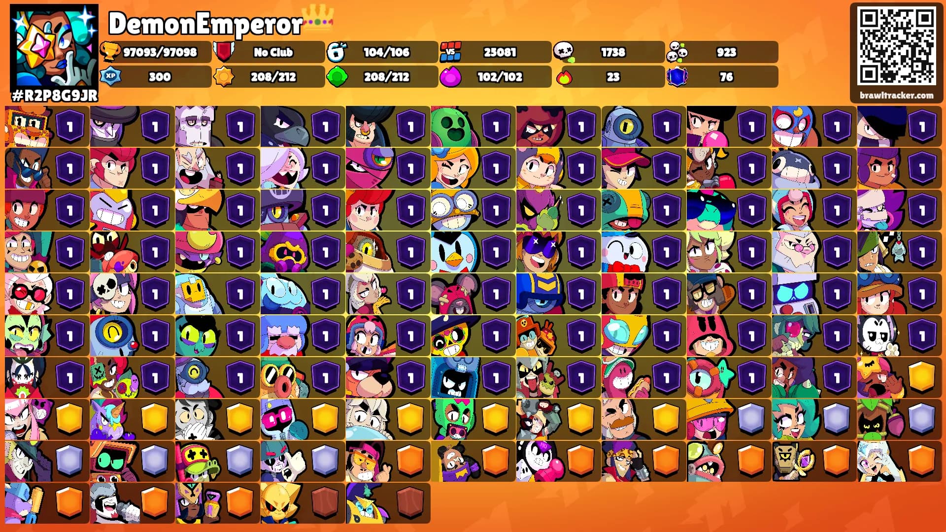 DemonEmperor👑's Ranks