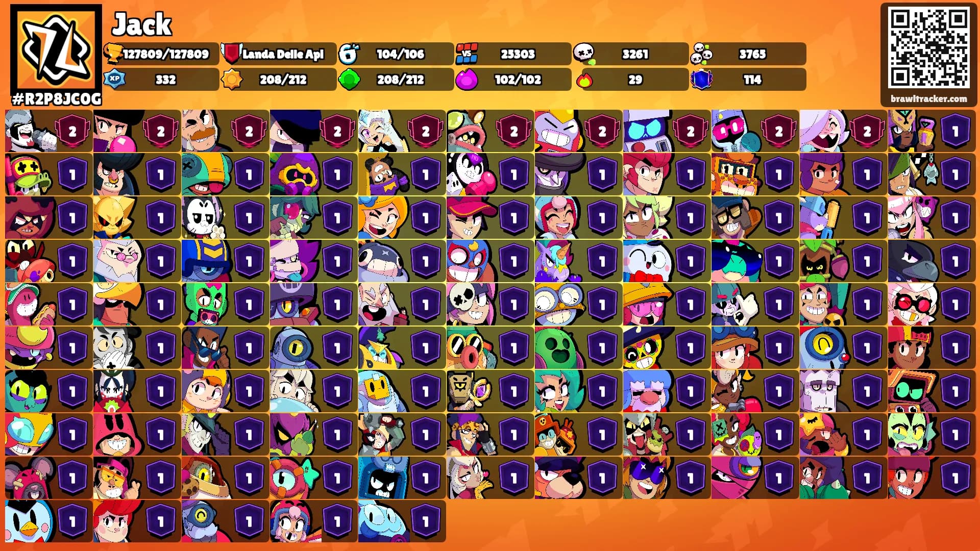 Jack's Ranks