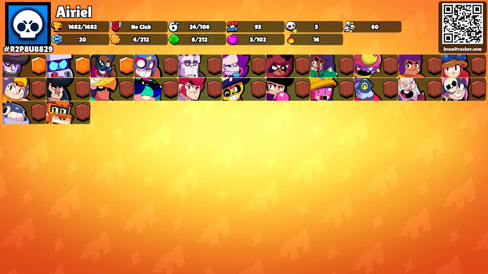 Airiel's Ranks