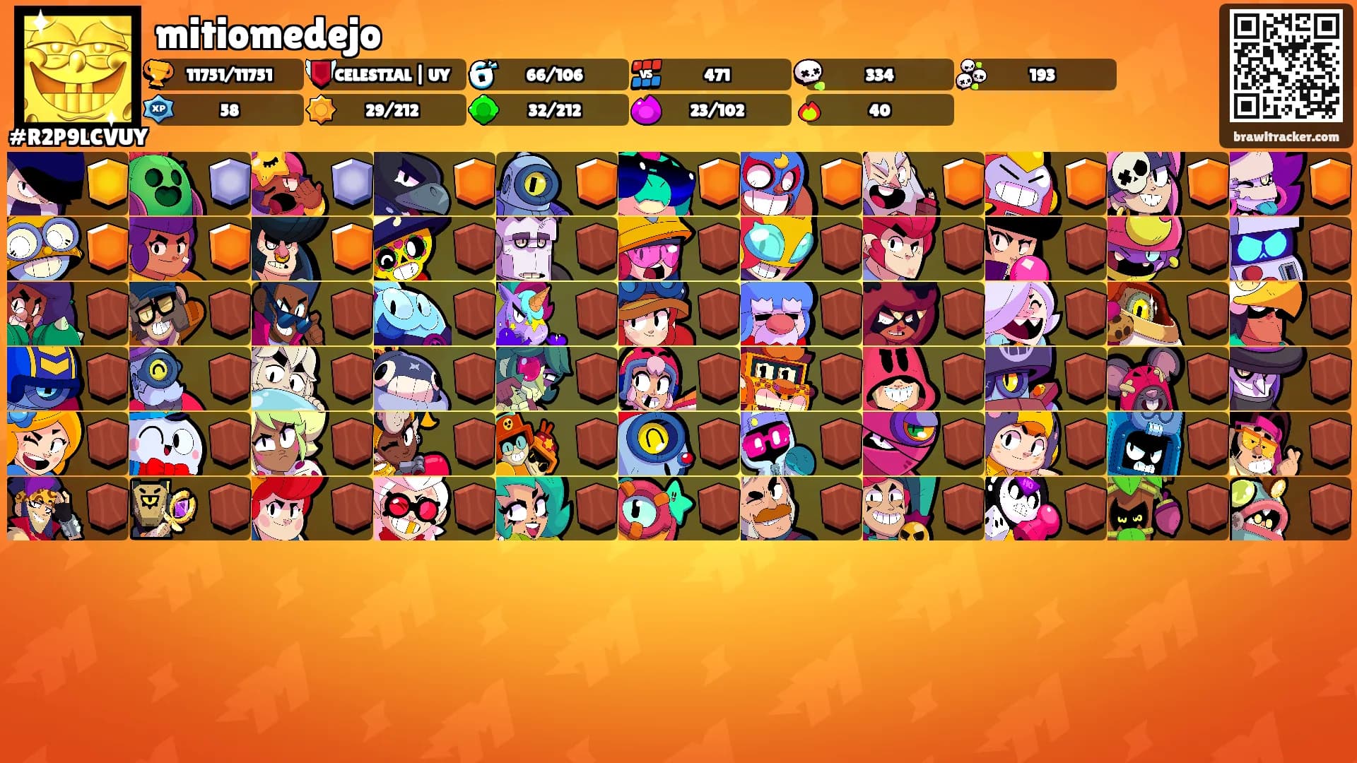 mitiomedejo's Ranks